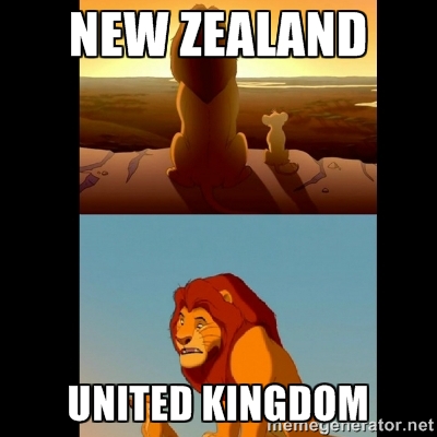 NZ to UK
